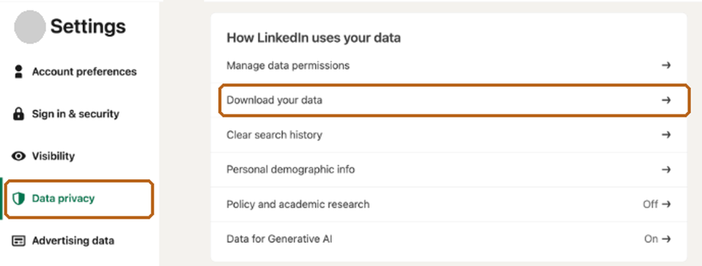 LinkedIn Settings with Data privacy selected and Download your data marked.